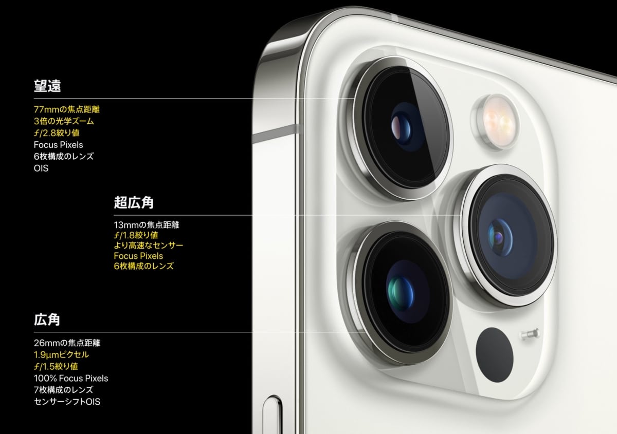 iPhone 13 Proの高性能カメラシステム