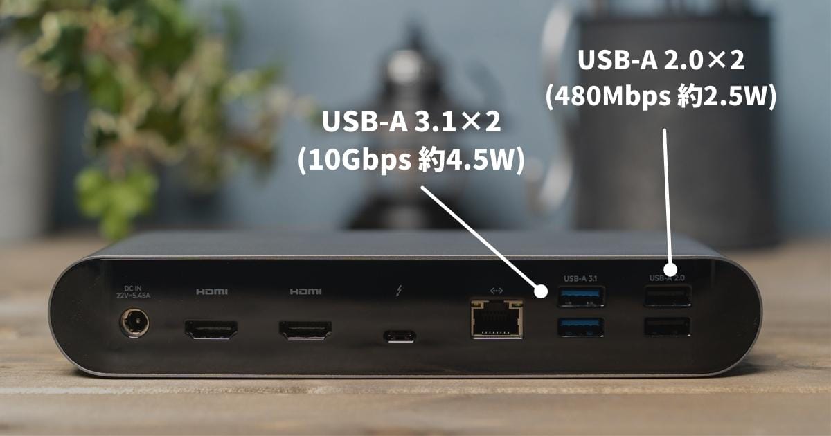 USB-Aは4つ、うち2つが高速ポート