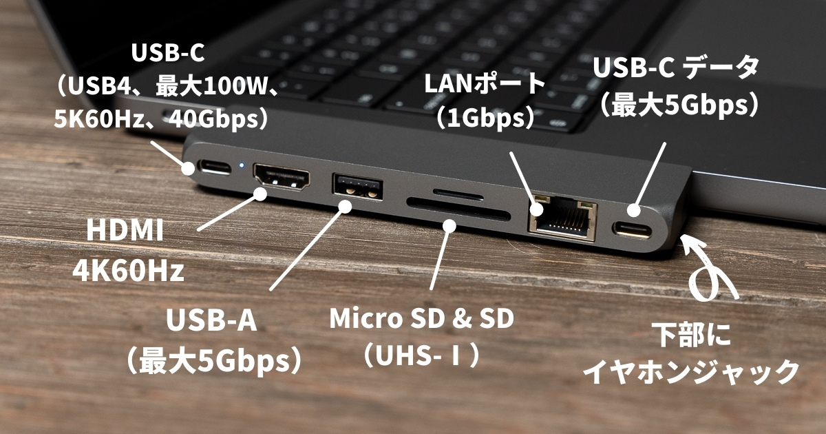 Satechi USB-C PRO ハブ Max 8in2のポート一覧